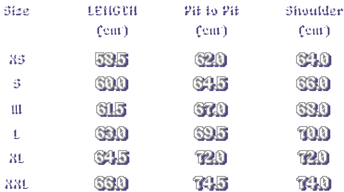 Size Measurements
